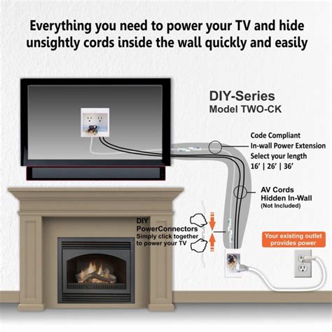 how much to move electric box to top of fireplace|over fireplace tv wiring instructions.